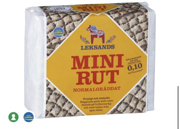 Mini-Rut Normalgräddat